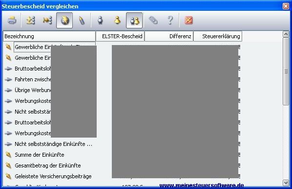 Steuerbescheid vergleichen - Steuer Spar Erklärung